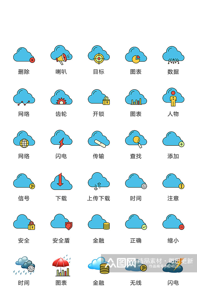 天气电子商务图标素材