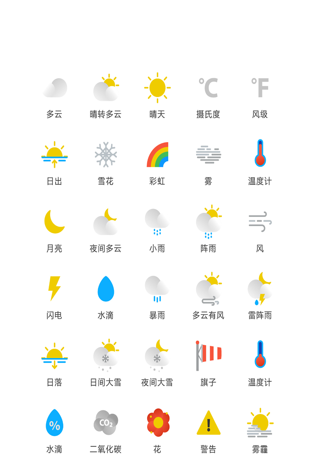 扁平化天气类常用矢量icon图标素材