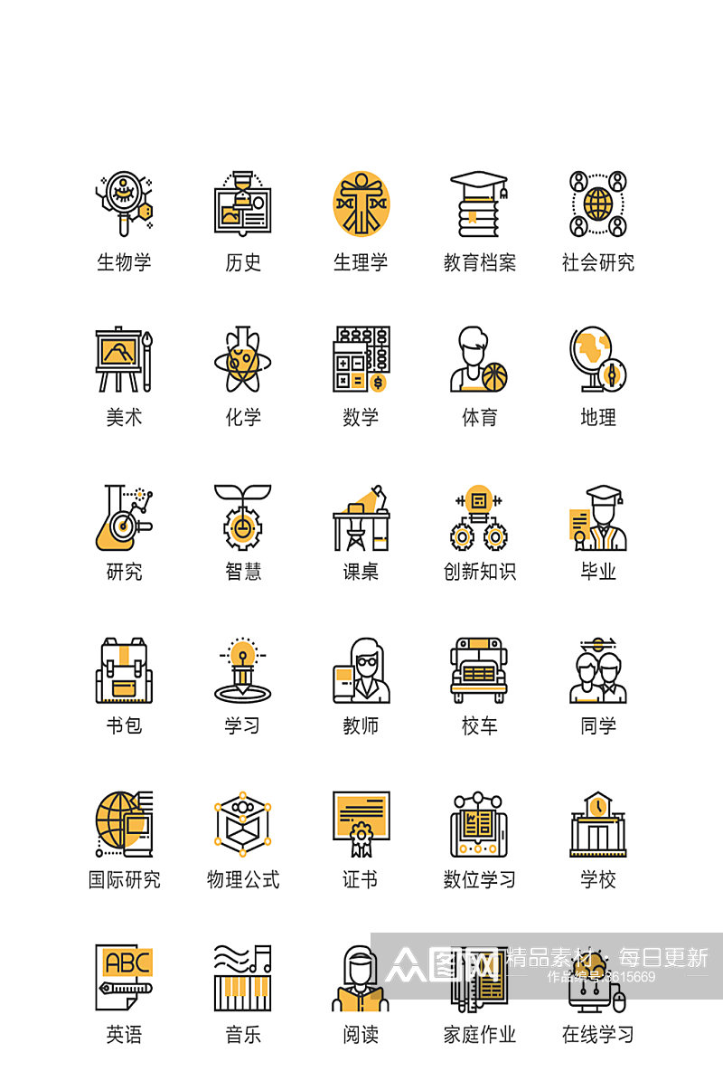 黄色生物学习图标素材