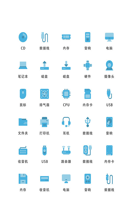 数码产品电子商务精品小图标