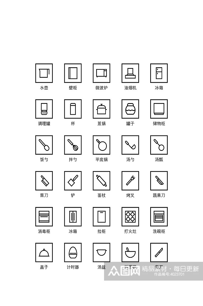 厨具电商网络程序图标素材