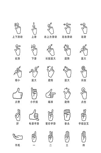 手势电商程序应用图标