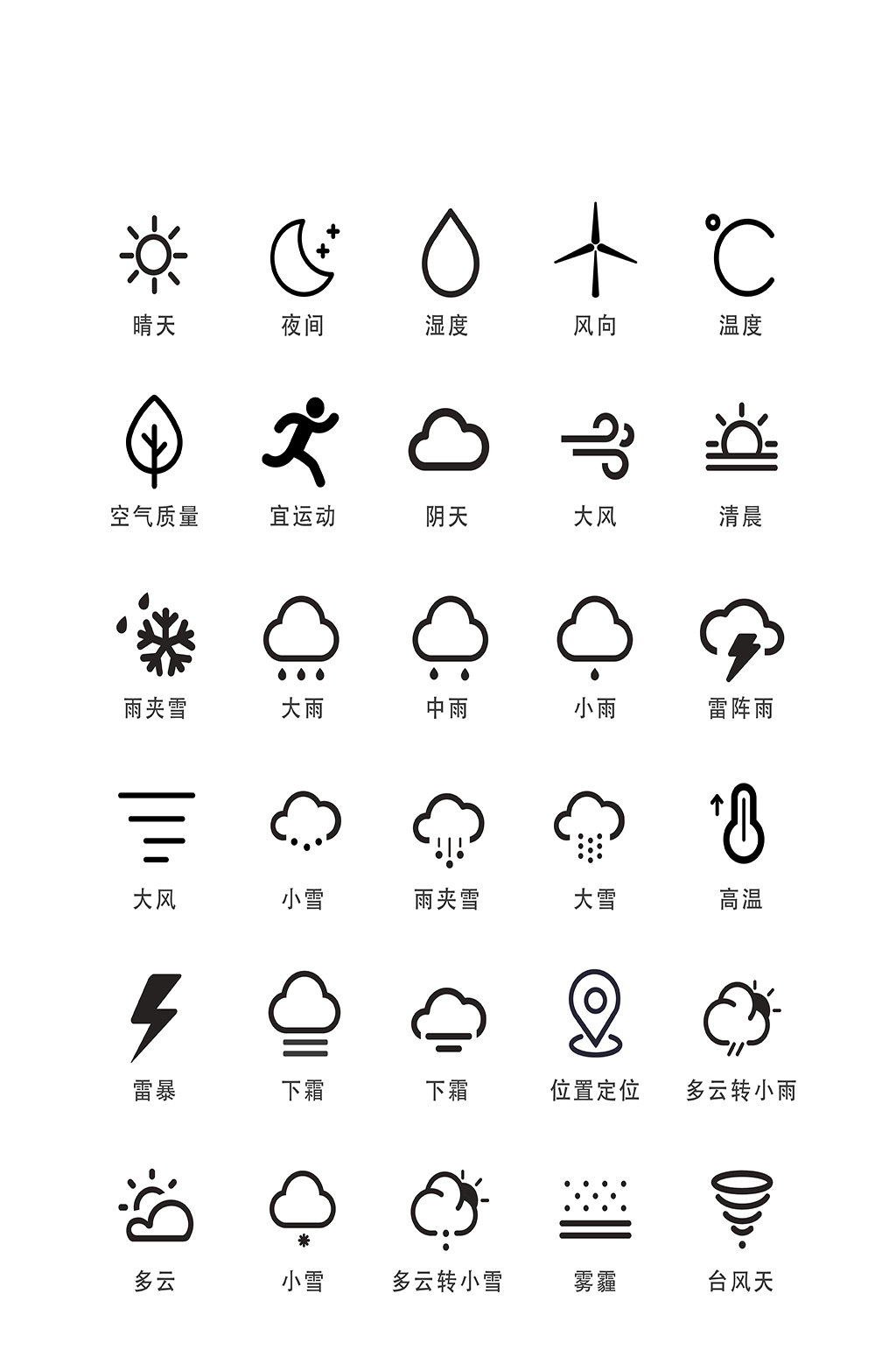 天气预报电子商务网店程序图标素材
