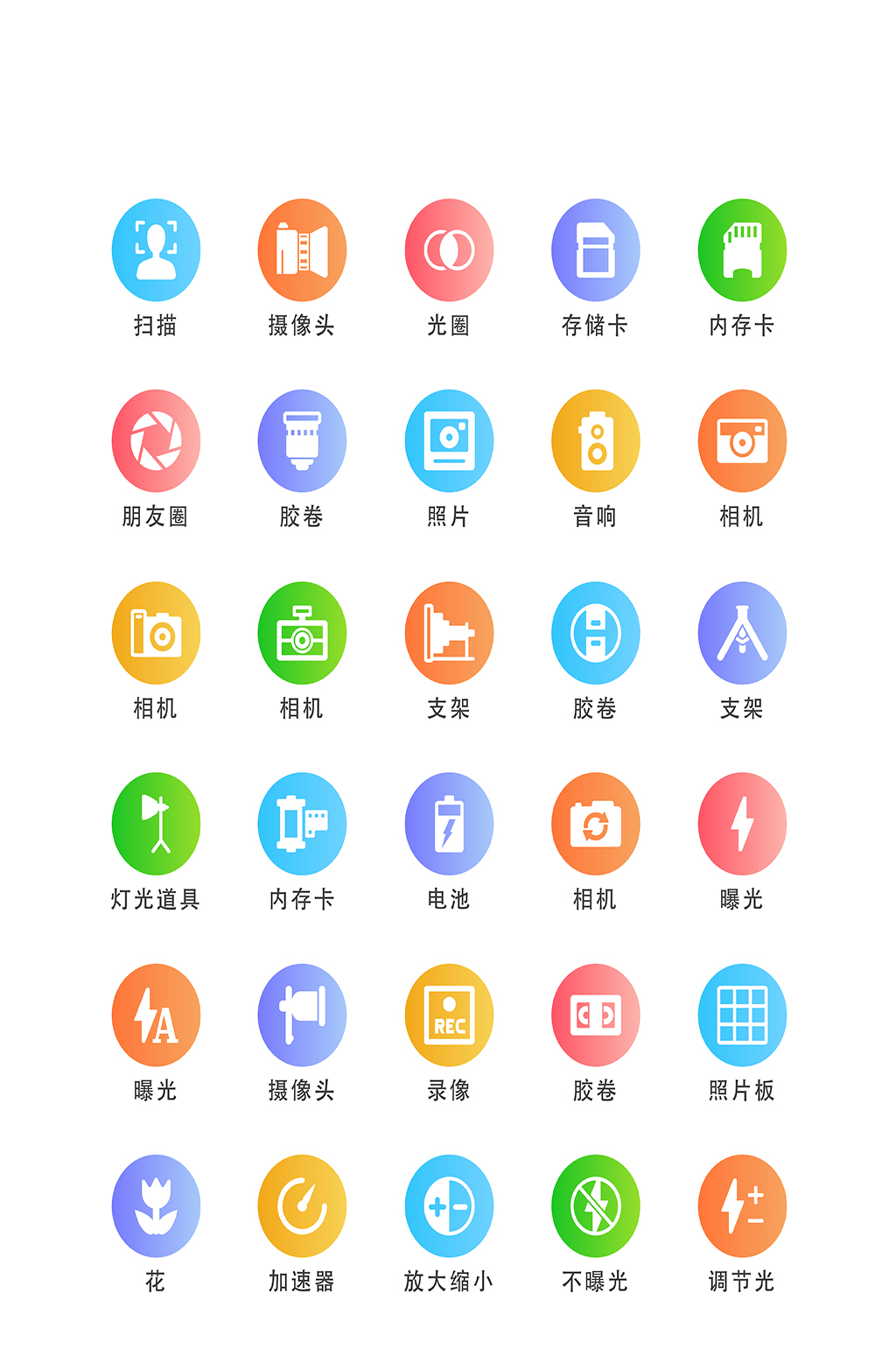 相机电子商务网店程序图标素材