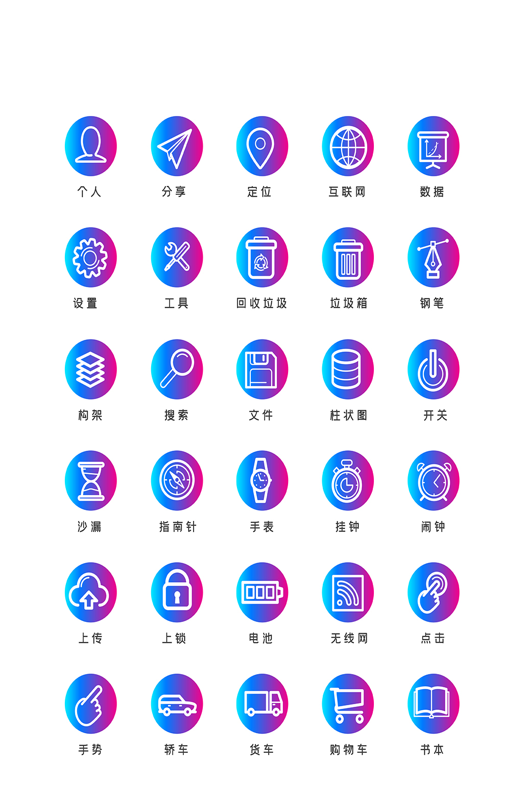 个人设置电子商务手机程序图标素材