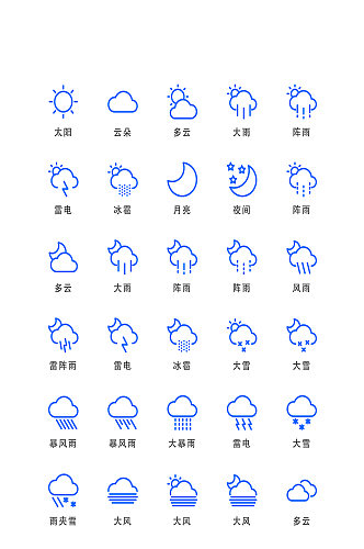 天气电商平台程序图标