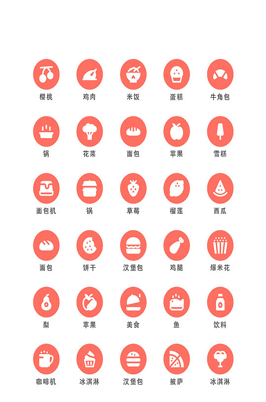 食品網(wǎng)絡(luò)網(wǎng)頁(yè)程序圖標(biāo)