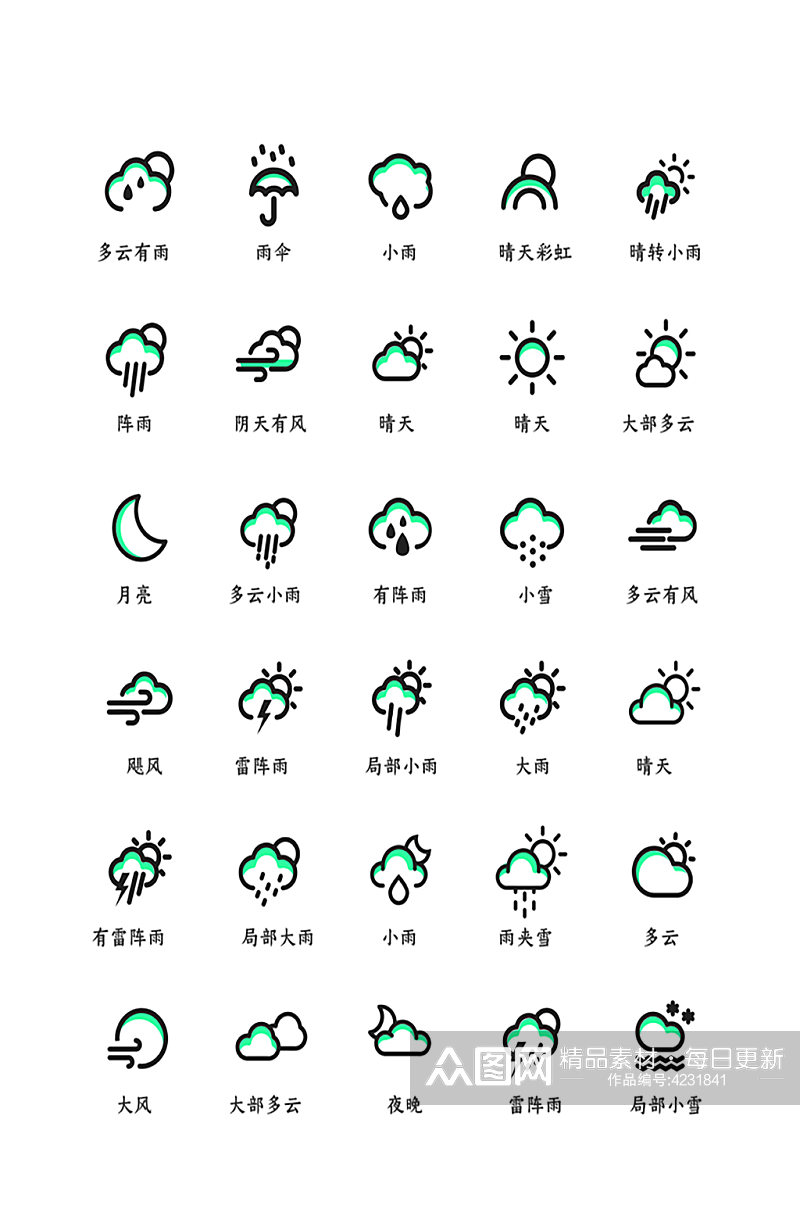 天气预报网络程序软件图标素材