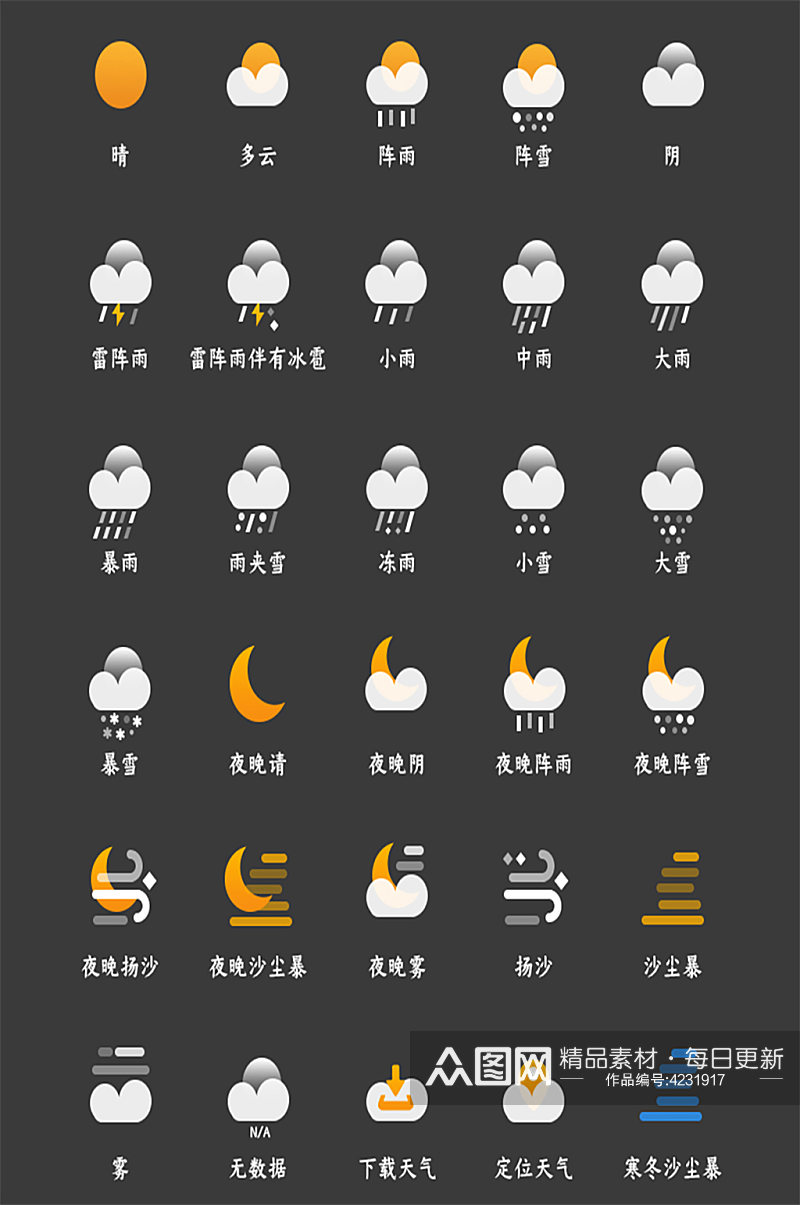 天气网络程序小图标素材