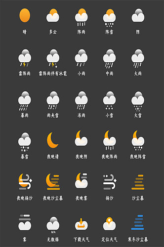 天气网络程序小图标