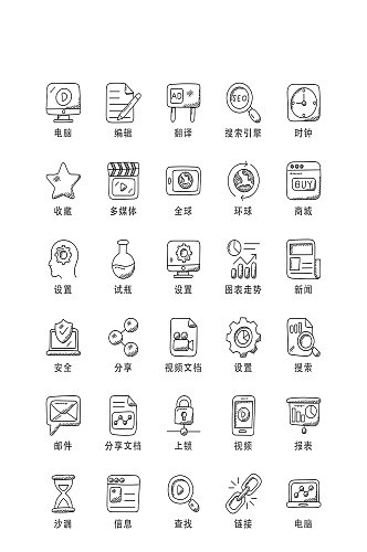 科学设置电子程序小图标