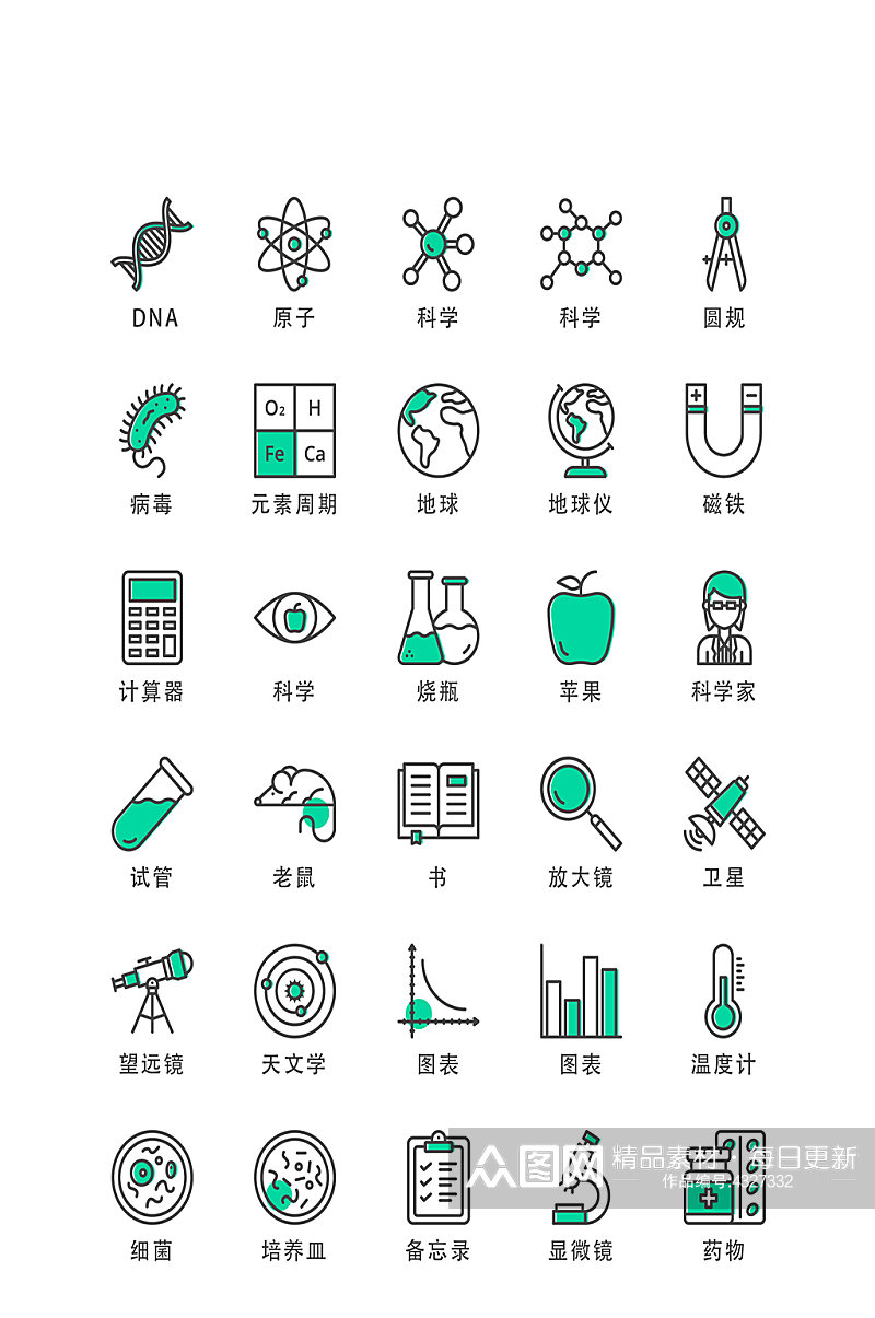 科学电子商务软件图标素材