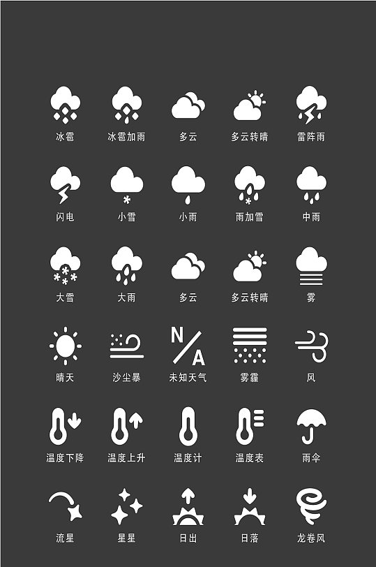 气候电子商务网络图标