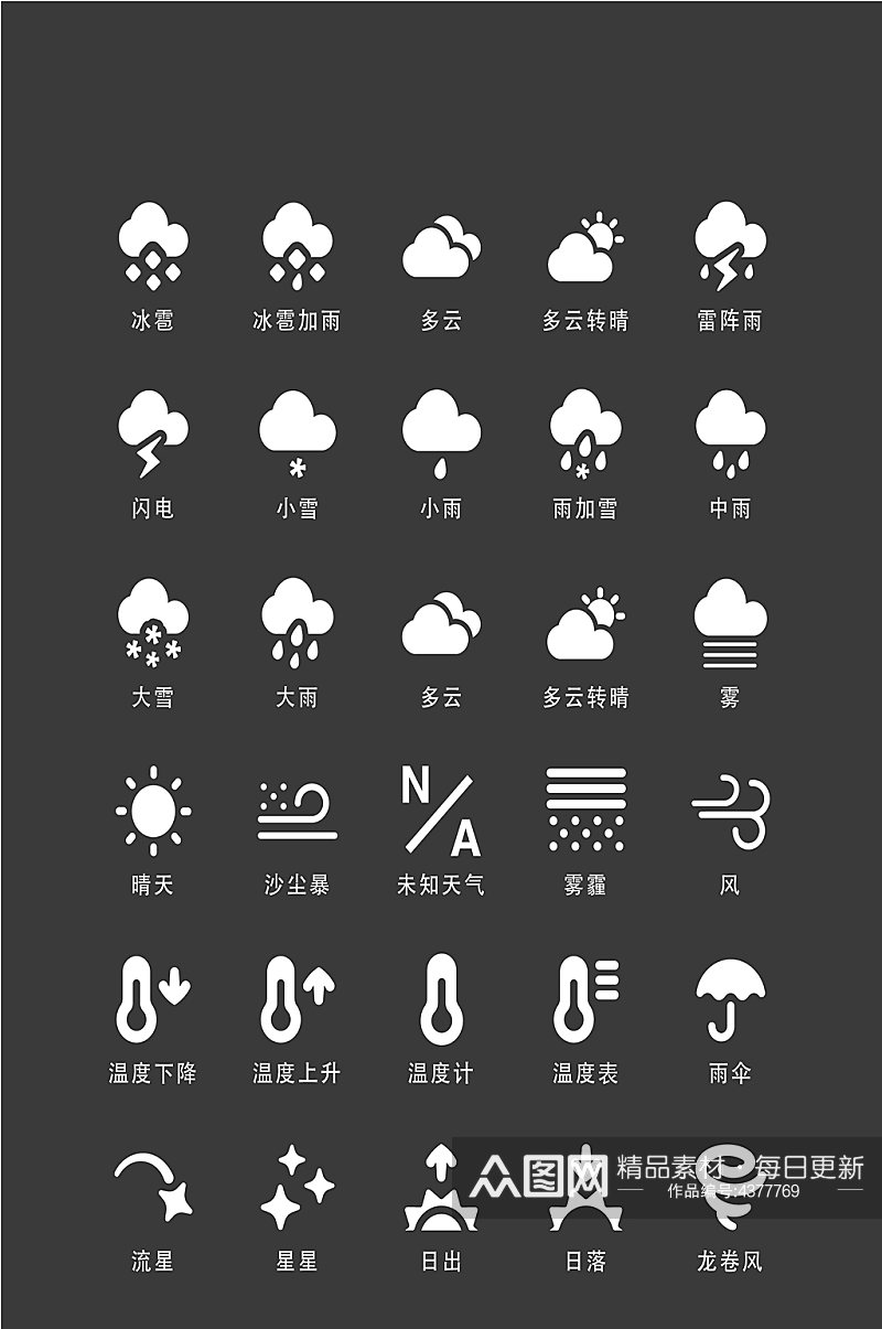 气候电子商务网络图标素材