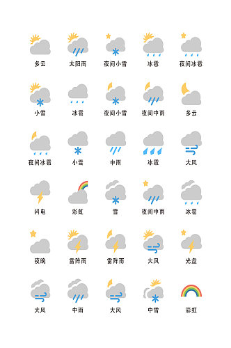 天气预报电子商务程序图标