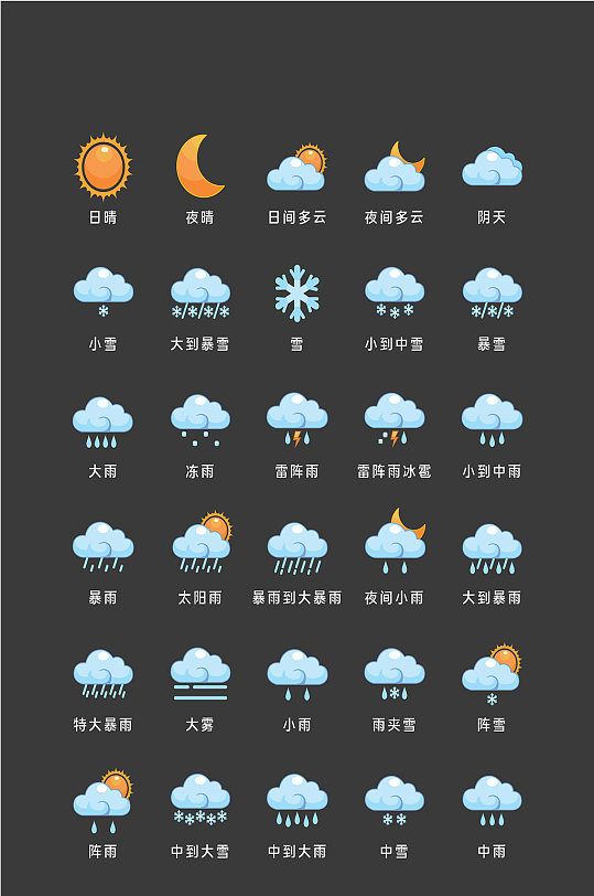 天气预报电商软件应用图标