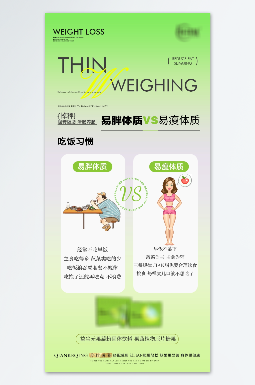 易瘦体质医美海报素材