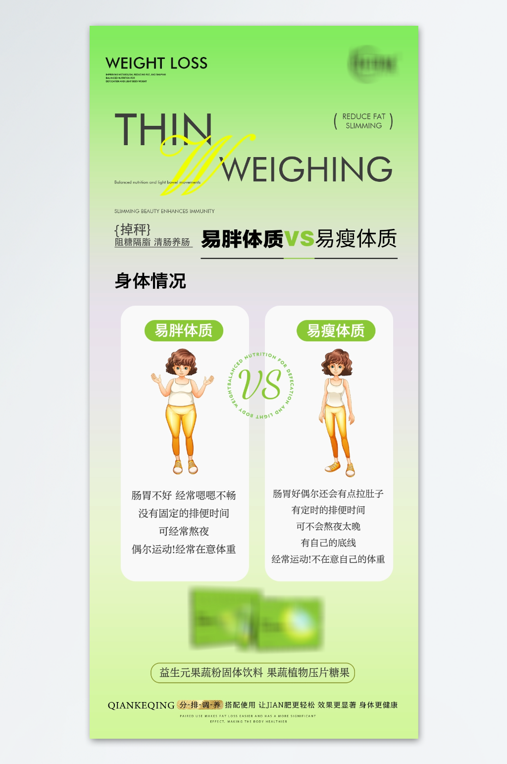 易瘦体质医美海报素材