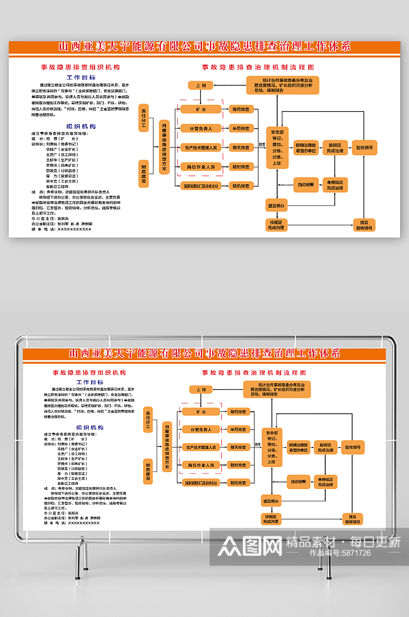 简约新能源公司展板素材