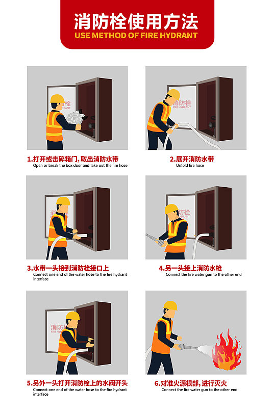 扁平化矢量消防栓使用方法元素插画