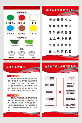 红色饮食中心管理实务制度