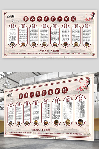 秋季中医养生知识宣传栏展板