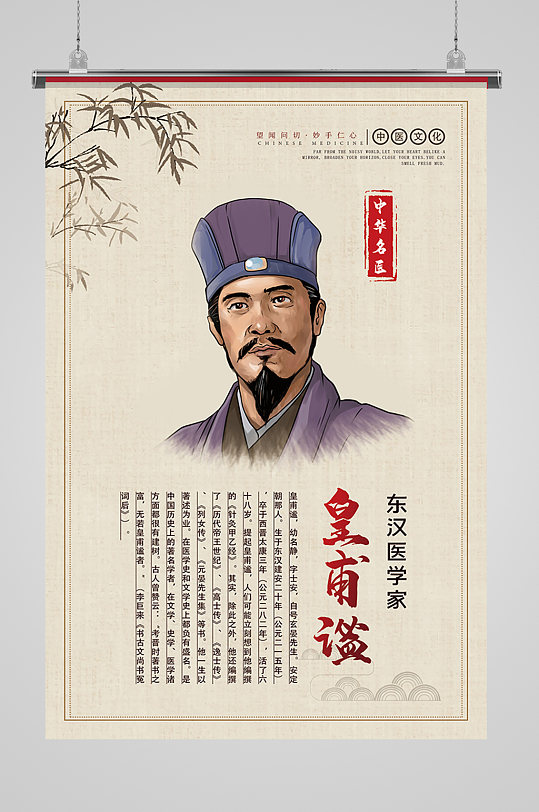 中医人物介绍图片-中医人物介绍素材下载-众图网