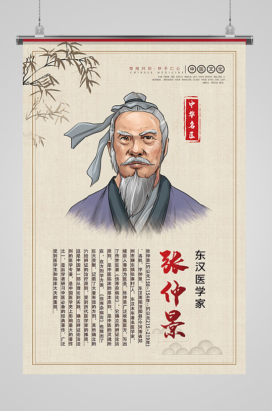 中华名医 张仲景中华名医人物简介展板海报