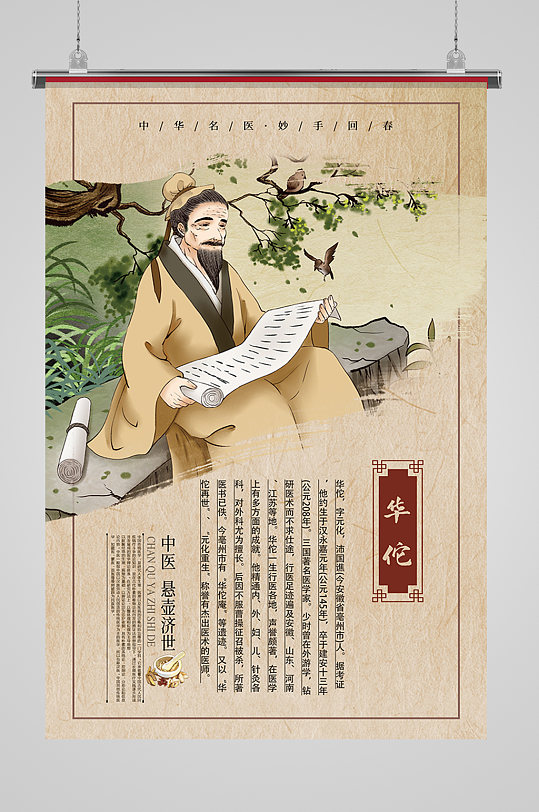 中医人物介绍图片-中医人物介绍素材下载-众图网