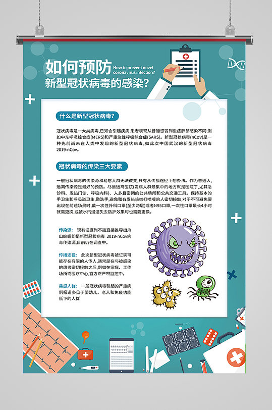 新冠病毒防疫科普海报