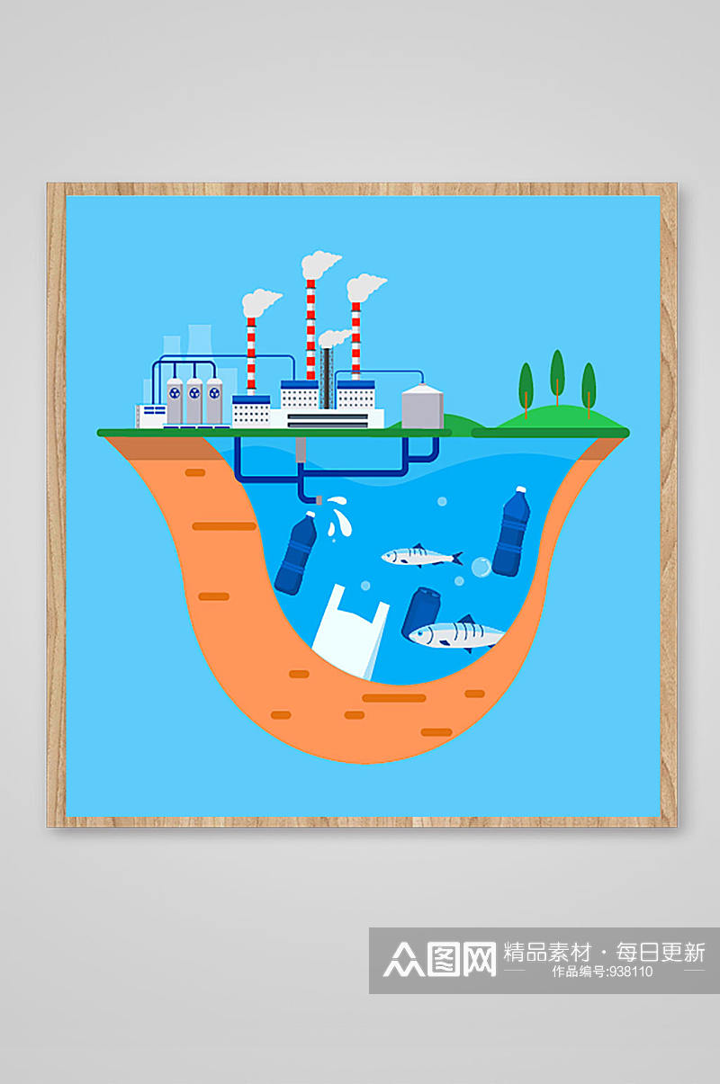 工业污染主题插画素材