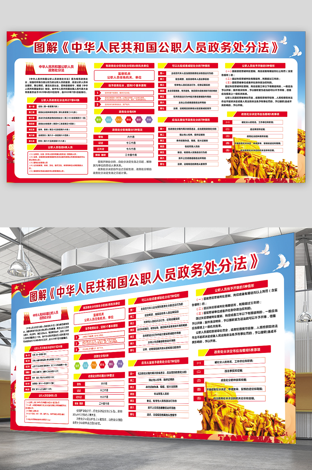 公职人员政务处分法素材