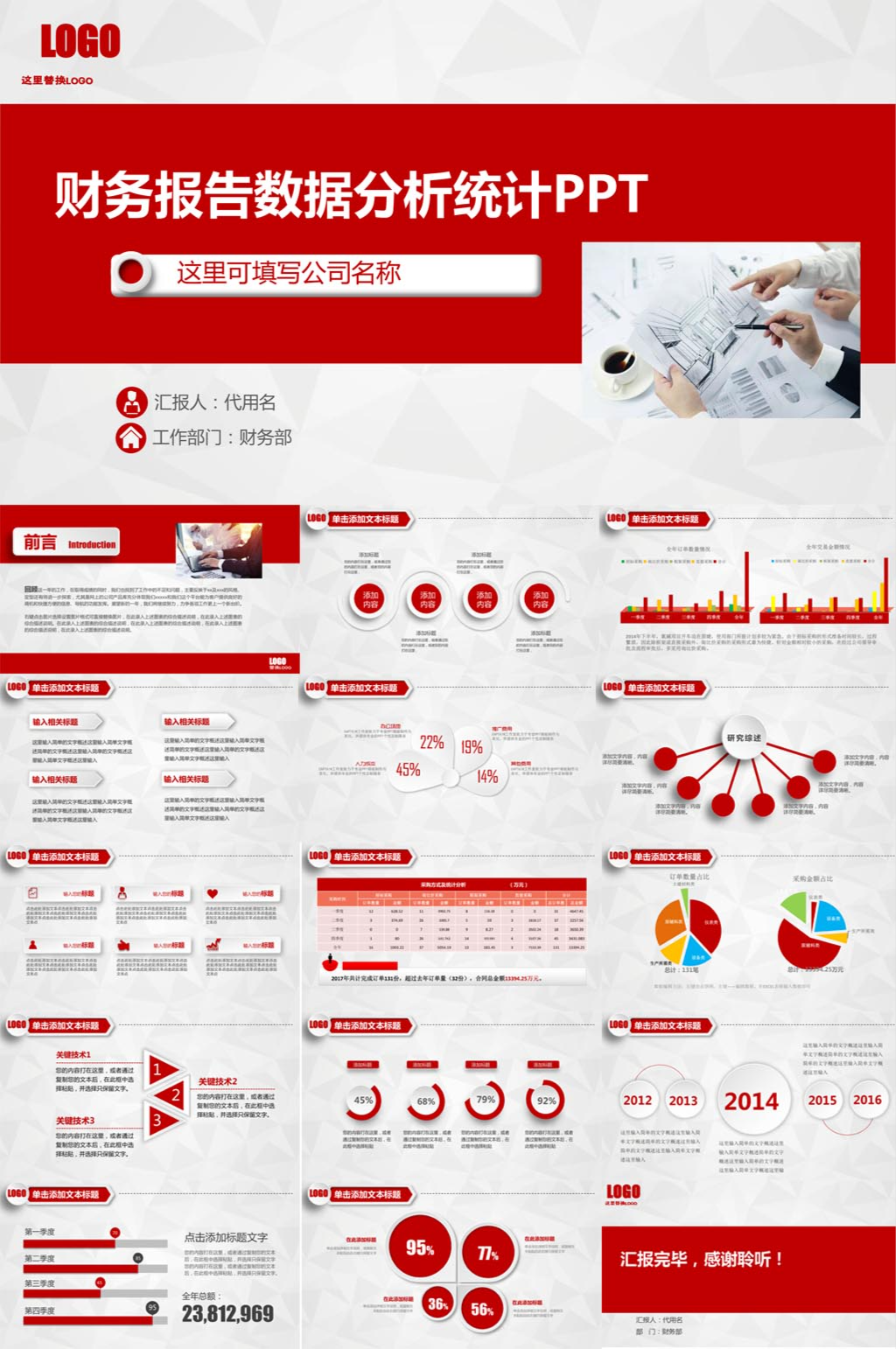 创意财务述职分析财务报告PPT模板素材
