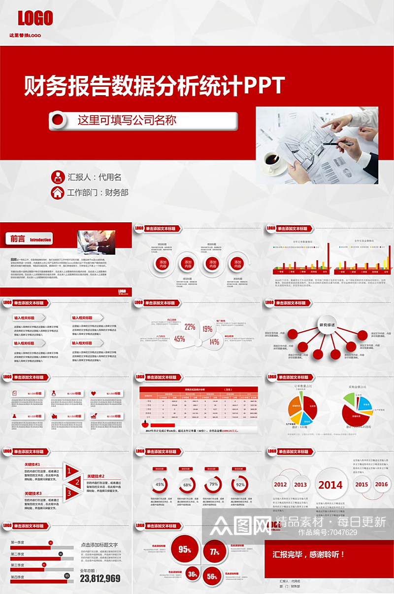 创意财务述职分析财务报告PPT模板素材