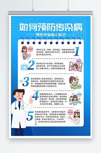 蓝色预防传染病医疗健康海报