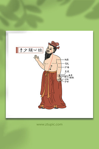 手少阴心经中医推拿十四经络古代人物插画