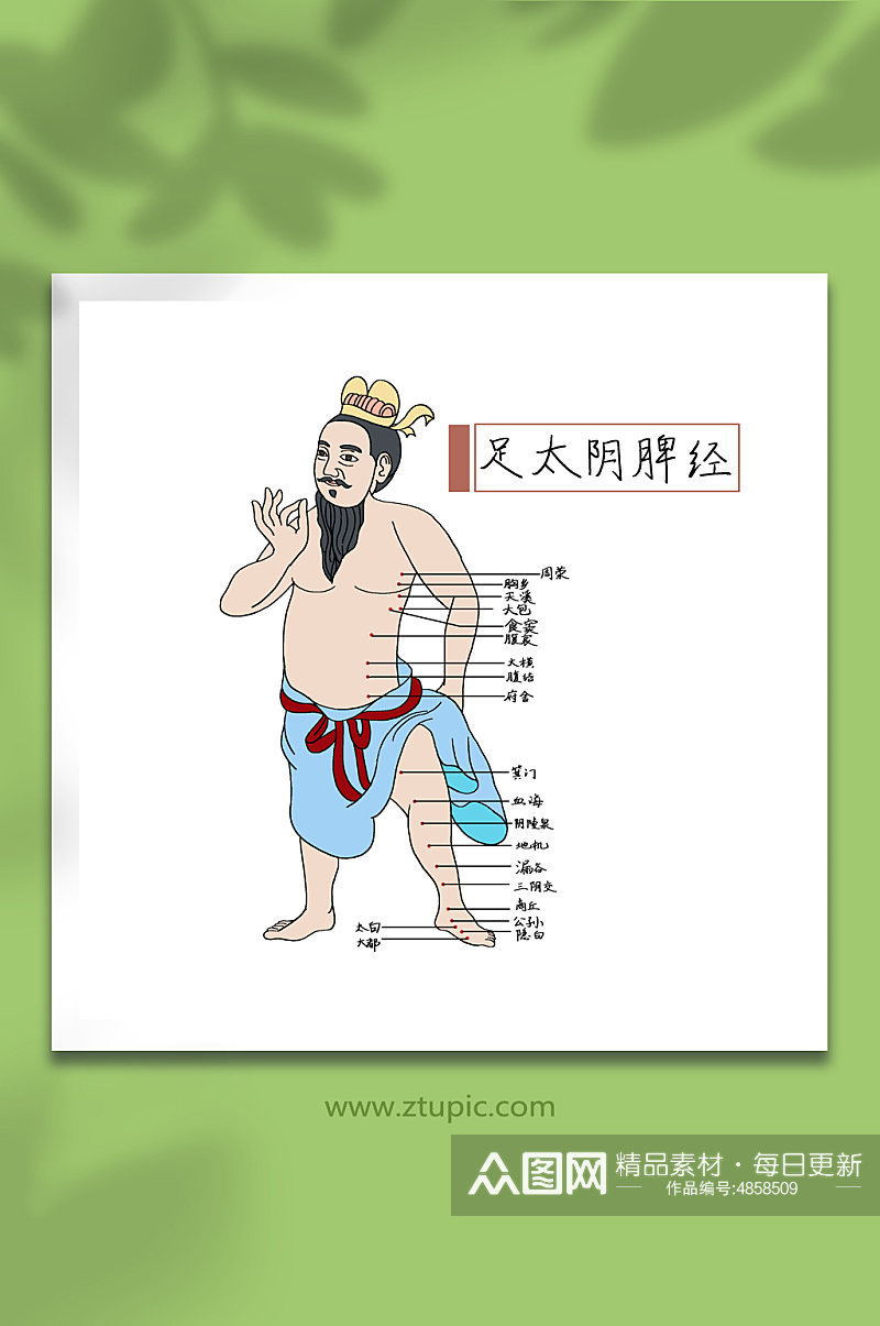 足太阴脾经中医推拿十四经络古代人物插画素材