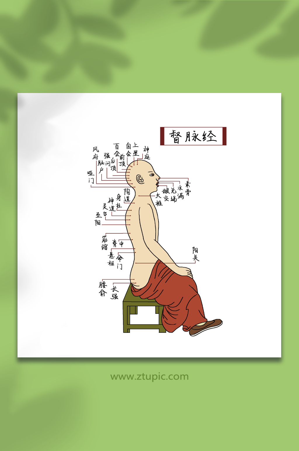坐着养生穴位中医推拿十四经络古代人物插画素材