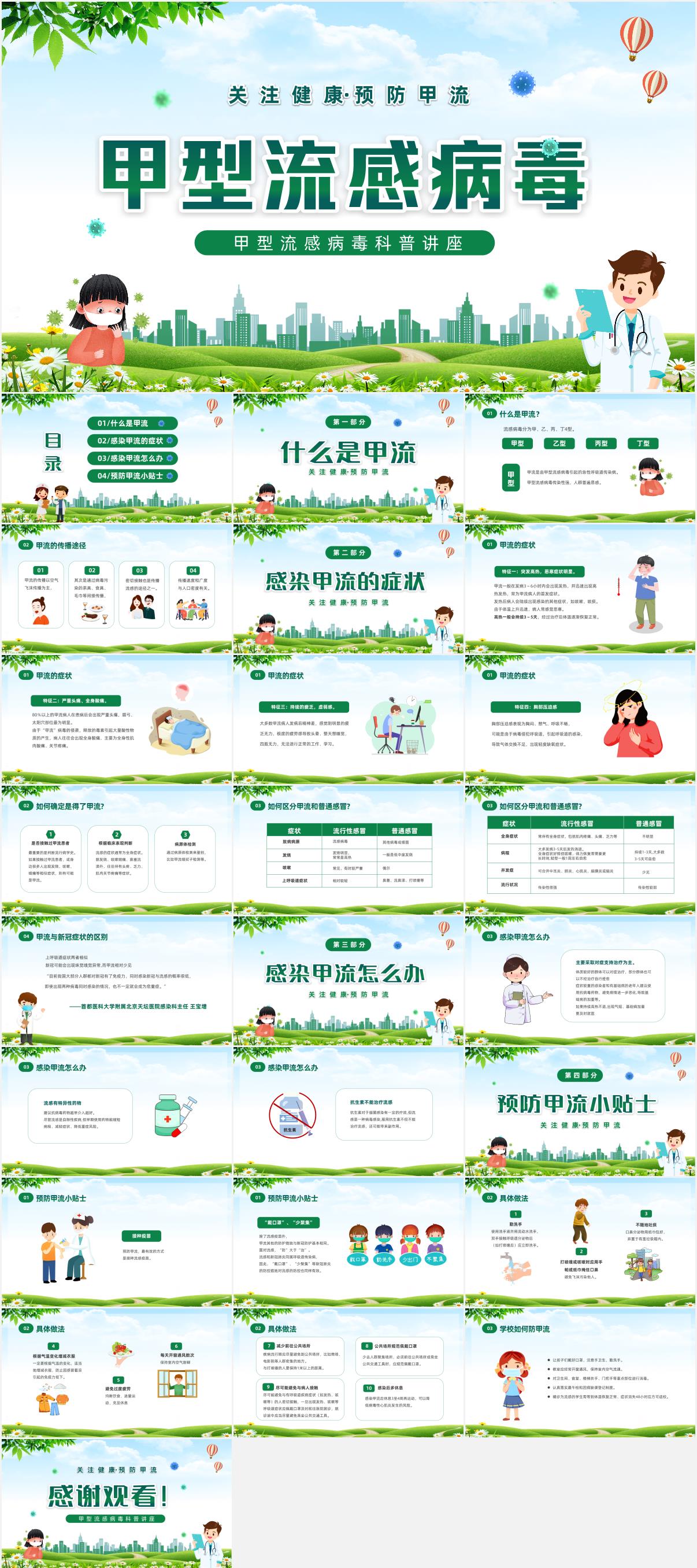 綠色簡約甲流知識科普ppt素材