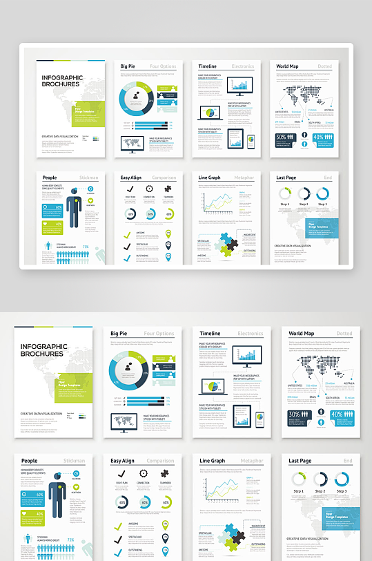 大数据分析数据看板数据展示