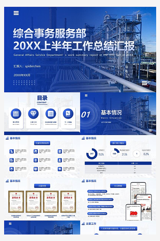 能源化工行业工作总结汇报PPT模板-众图网