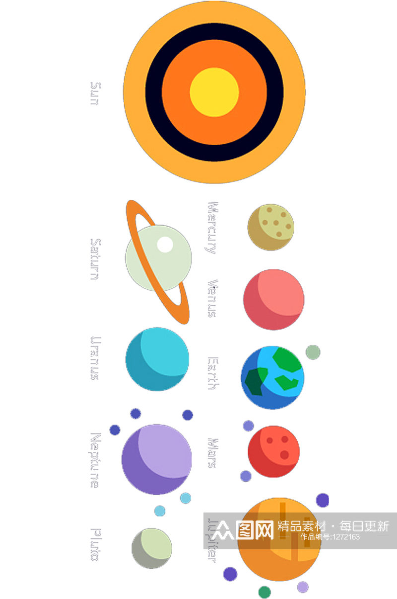 手绘星球矢量卡通扁平风宇宙行星免抠素材