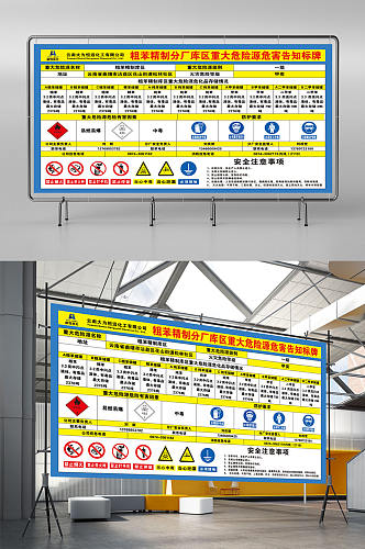 粗苯精致危险源告知牌