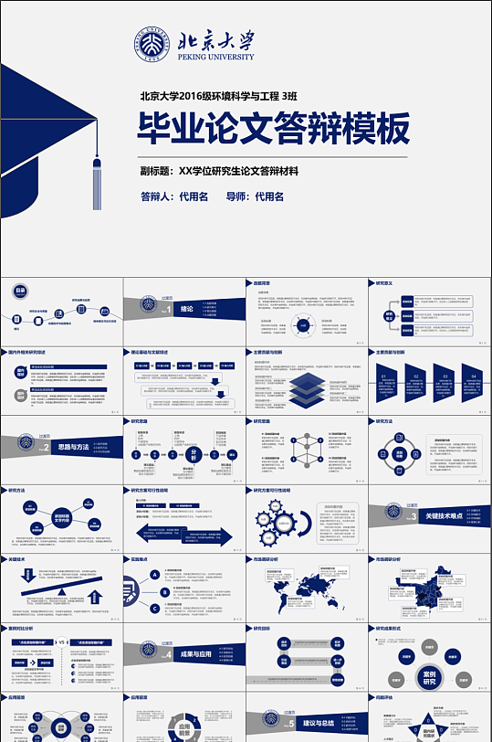 毕业答辨汇报PPT设计-众图网