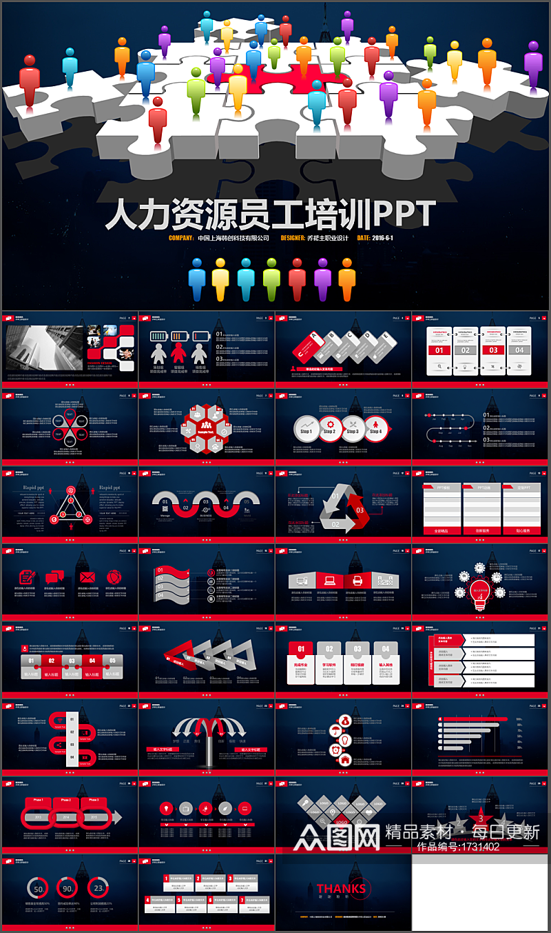 企业培训课件通用PPT素材