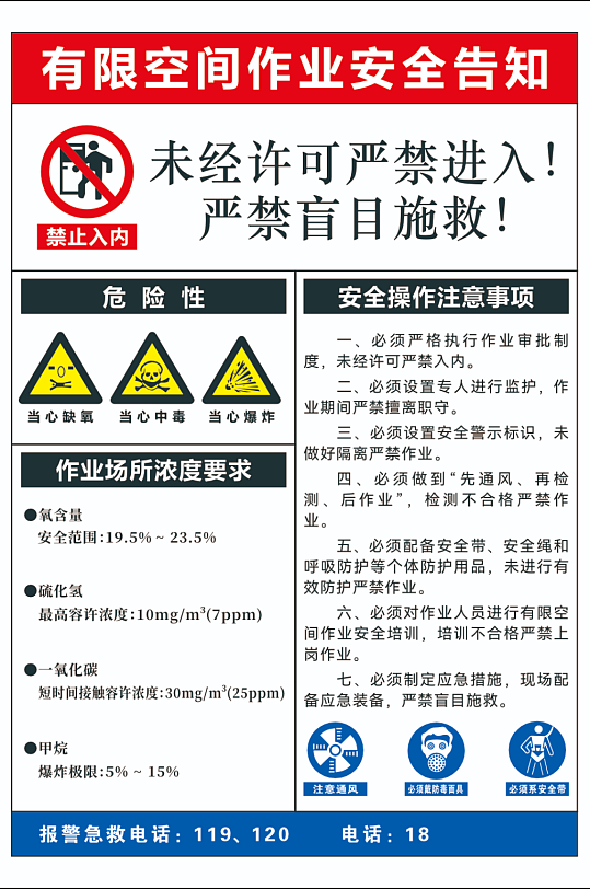 有限空间作业安全告知-众图网
