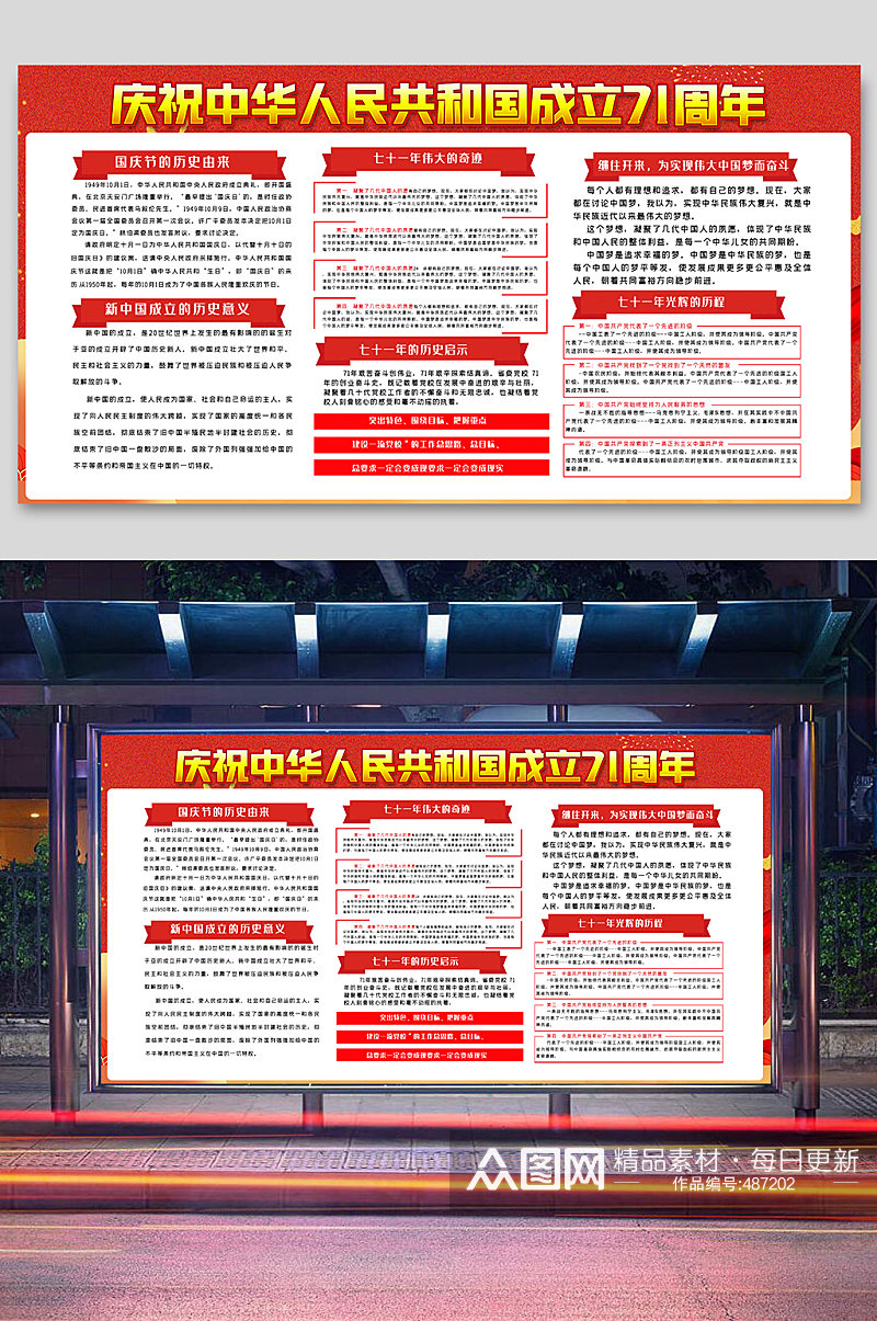 中国共产党成立周年展板素材