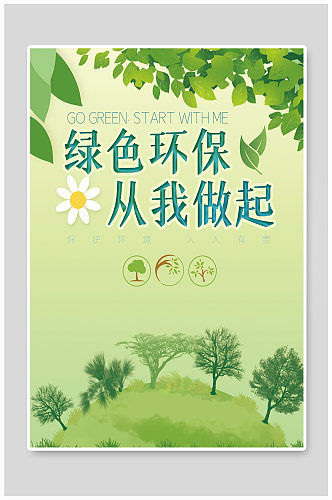 环境保护公益海报