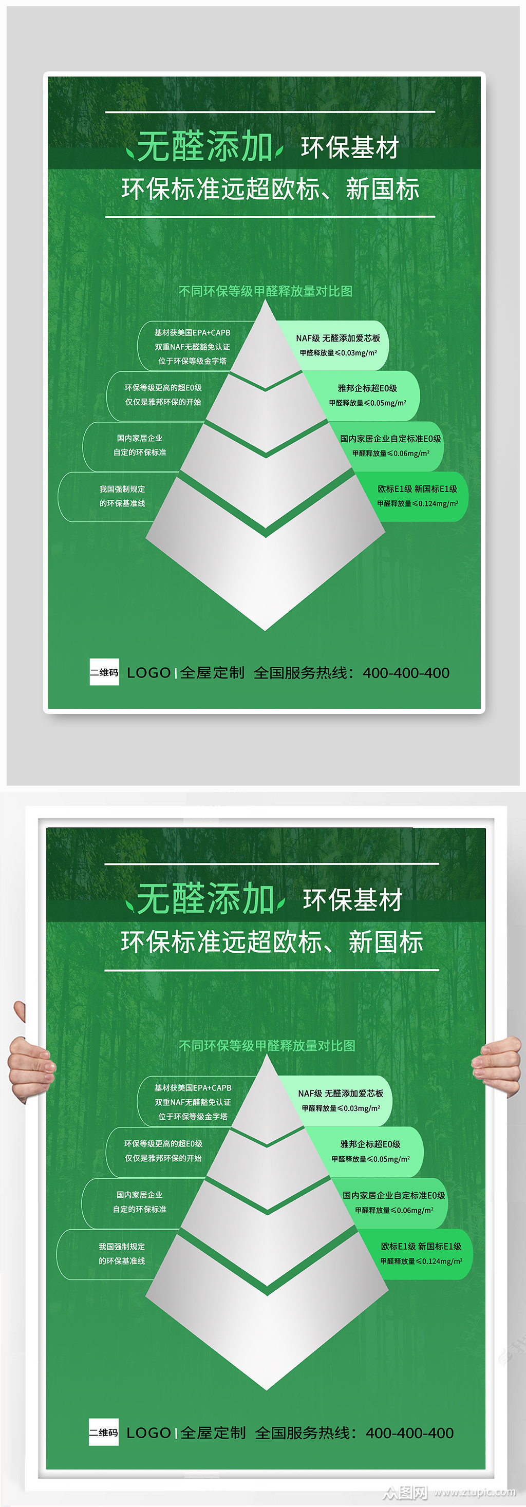 环保板材健康无忧无醛添加甲醛对比图海报素材