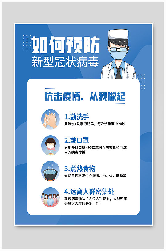 疫情新型冠状病毒日常预防防护措施海报